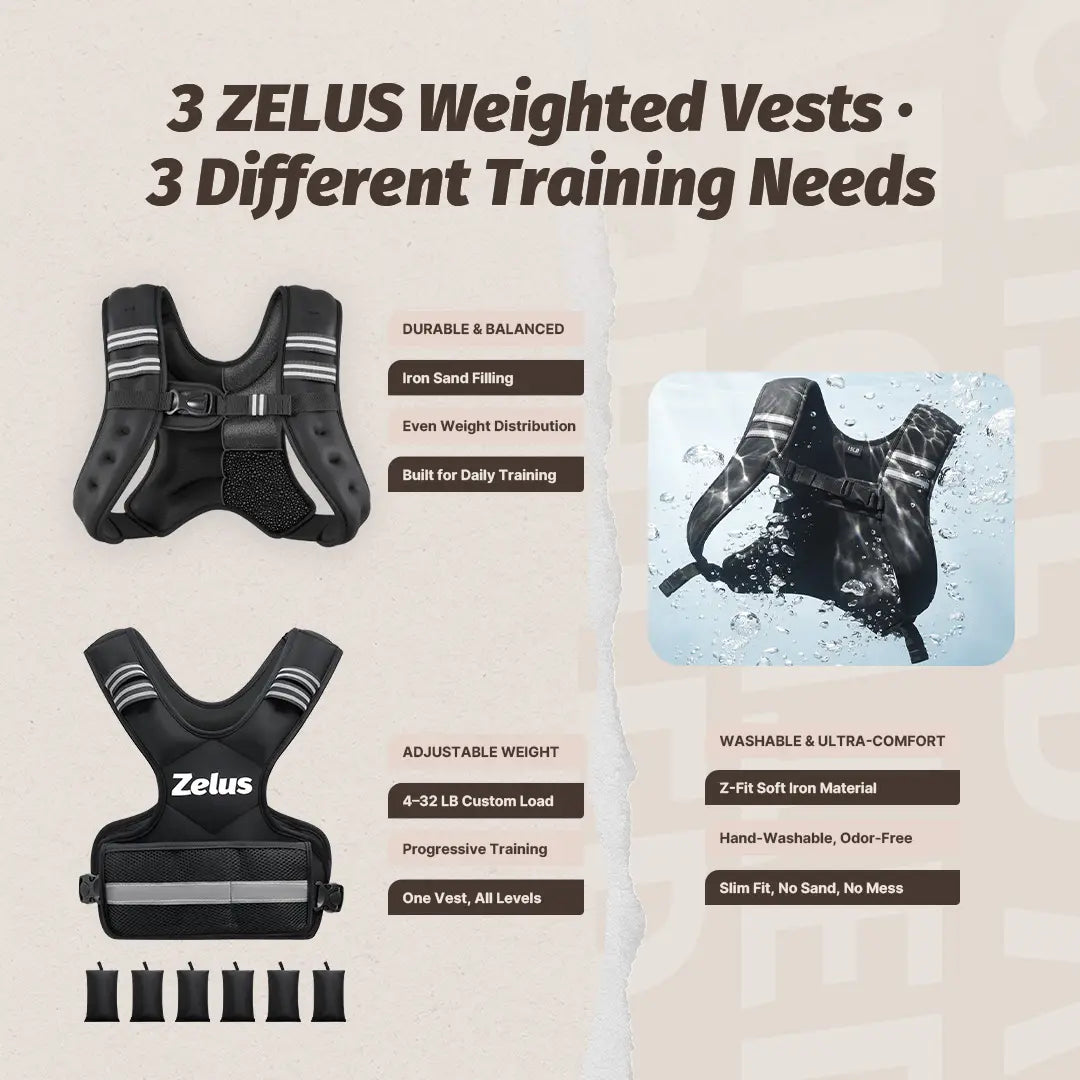 【Backtoschool】Zelus Weighted Vests,Adjustable 6-30Lbs,Weighted Vest with Reflective Stripes&Adjustable Straps,Workout Enhancer for Motivational Walking,Running,Rucking,Core&Posture Boost|Fitness Challenge,Outdoorfun|#Tiktokshopbacktoschool
