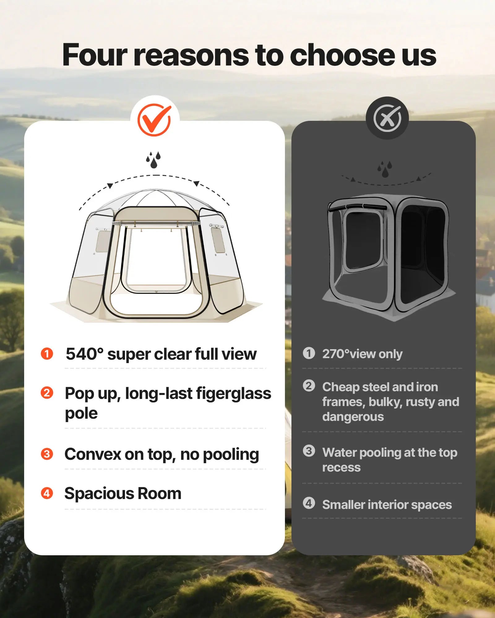 【Summerfinds】Vevor Pop up Bubble Tent, 11 X 10.2 Ft Waterproof & Uv-Resistant, Clear Camping Tent Shelter, Outdoor Garden Dome Igloo Tents with Windows, 540° Panoramic View, for 8-10 Persons Patio Backyard