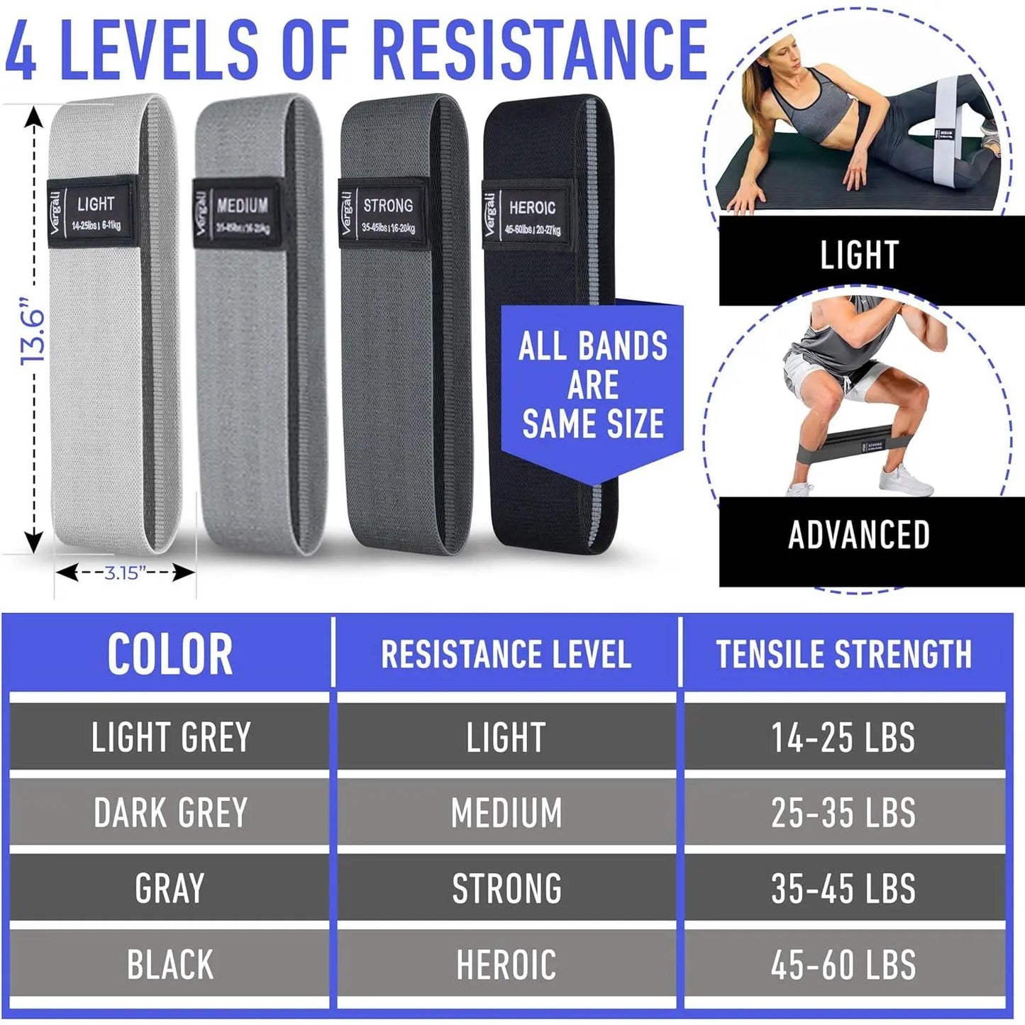 Resistance Bands for Working Out with Workout Bands Guide. 4 Booty Bands for Women Men Fabric Elastic Bands for Exercise Bands Resistance Bands for Bands for Working Out Thigh Glute Bands Set