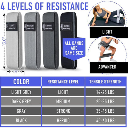 Resistance Bands for Working Out with Workout Bands Guide. 4 Booty Bands for Women Men Fabric Elastic Bands for Exercise Bands Resistance Bands for Bands for Working Out Thigh Glute Bands Set