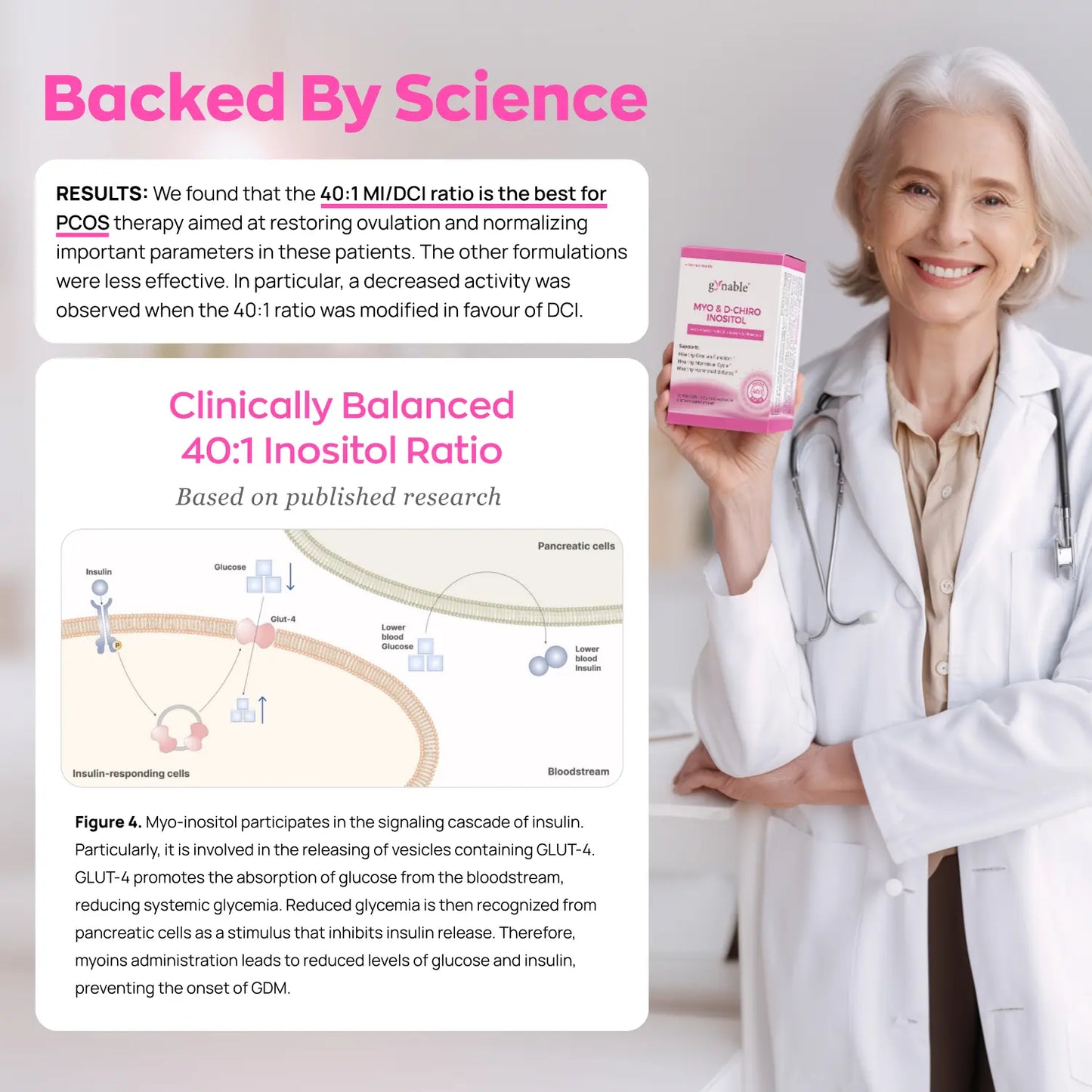 Gynable Myo & D-Chiro Inositol Supplement 40:1 Natural Dietary Women'S Supplements for Fertility,Pcos Relief, Ovarian Health,Cycle,Pms Acne,Hormonal Support with Vitamin E B1 B2 B12 Folate Zinc Selenium Multivitamin Peach Drink Mix #Tiktokshopbacktoschool