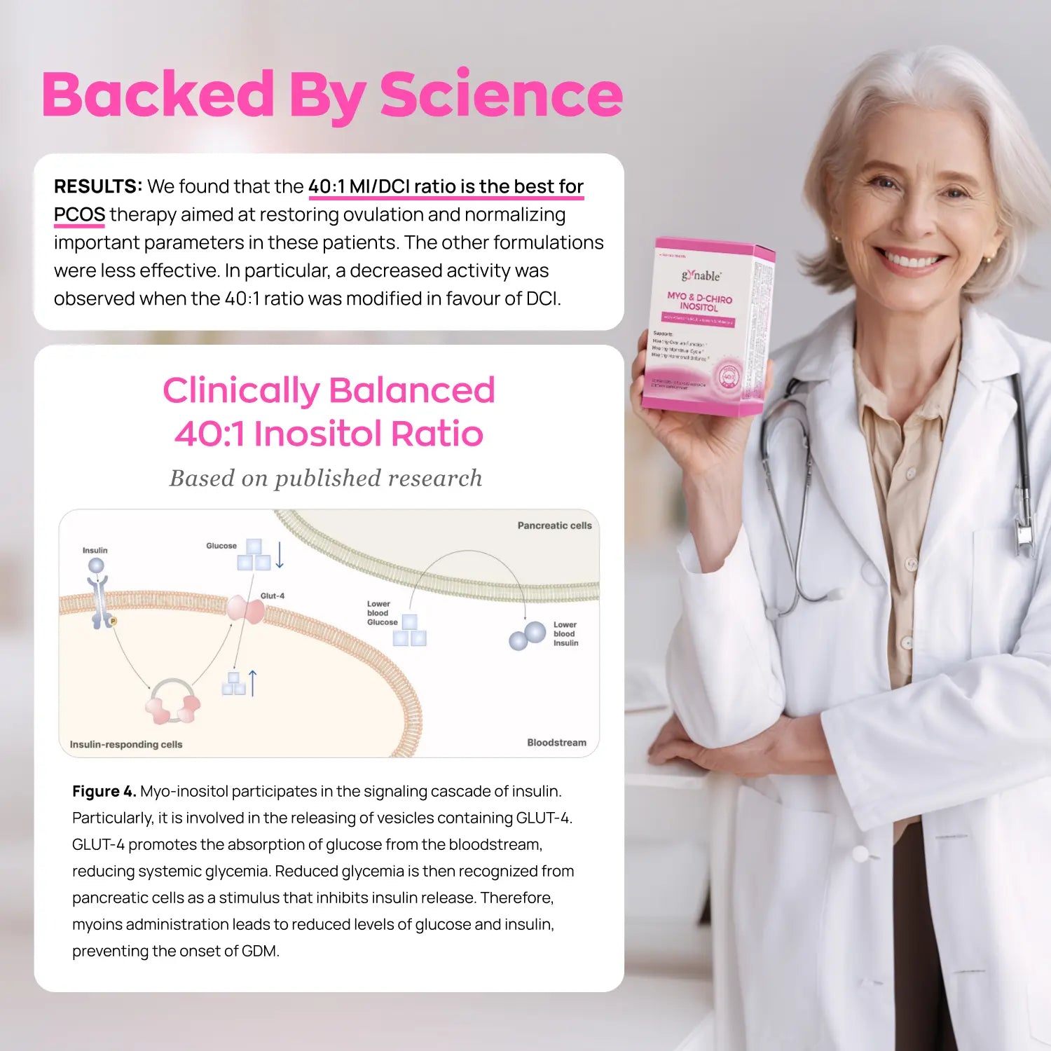 Gynable Myo & D-Chiro Inositol Supplement 40:1 Natural Dietary Women'S Supplements for Fertility,Pcos Relief, Ovarian Health,Cycle,Pms Acne,Hormonal Support with Vitamin E B1 B2 B12 Folate Zinc Selenium Multivitamin Peach Drink Mix #Tiktokshopbacktoschool
