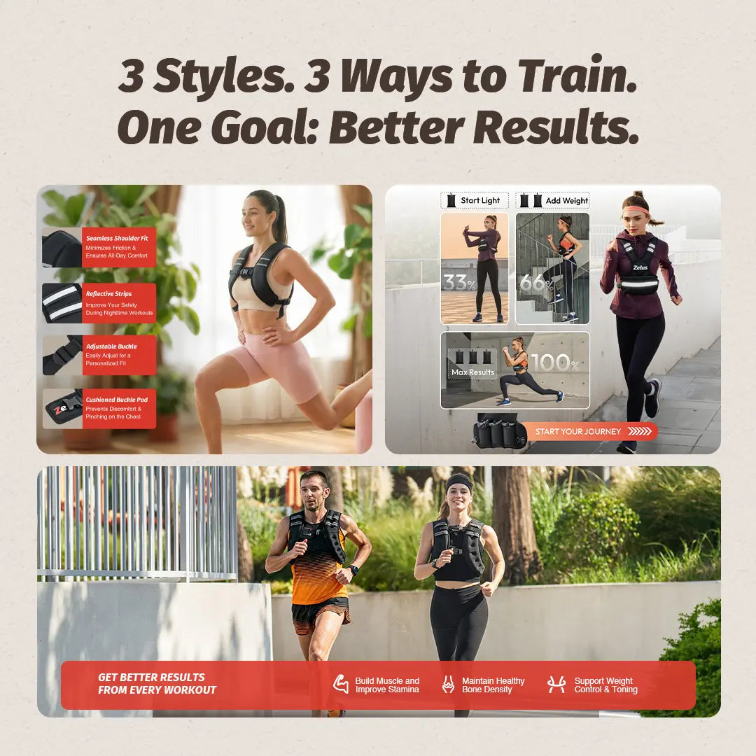 【Backtoschool】Zelus Weighted Vests,Adjustable 6-30Lbs,Weighted Vest with Reflective Stripes&Adjustable Straps,Workout Enhancer for Motivational Walking,Running,Rucking,Core&Posture Boost|Fitness Challenge,Outdoorfun|#Tiktokshopbacktoschool