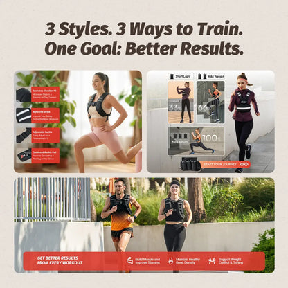 【Backtoschool】Zelus Weighted Vests,Adjustable 6-30Lbs,Weighted Vest with Reflective Stripes&Adjustable Straps,Workout Enhancer for Motivational Walking,Running,Rucking,Core&Posture Boost|Fitness Challenge,Outdoorfun|#Tiktokshopbacktoschool