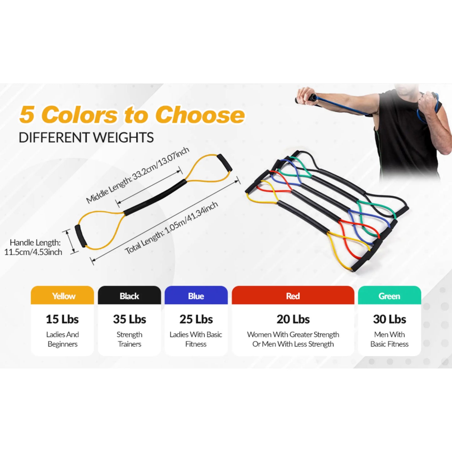 Coresyncgear Boxing Resistance Band - Stock up Mother'S Day - Training Gear for Faster Punch Speed & Power - Full-Body Cardio Fitness Home Gym Workout Kit