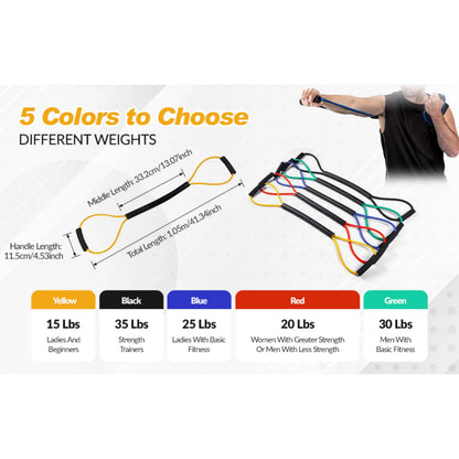 Coresyncgear Boxing Resistance Band - Stock up Mother'S Day - Training Gear for Faster Punch Speed & Power - Full-Body Cardio Fitness Home Gym Workout Kit