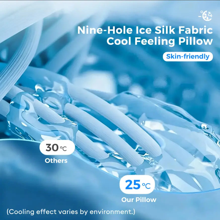 （Neck Pillow） Cooling Memory Neck Pillow, Adjustable Ergonomic Memory Foam Neck Pillows, Cervical Support