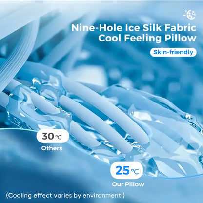 （Neck Pillow） Cooling Memory Neck Pillow, Adjustable Ergonomic Memory Foam Neck Pillows, Cervical Support