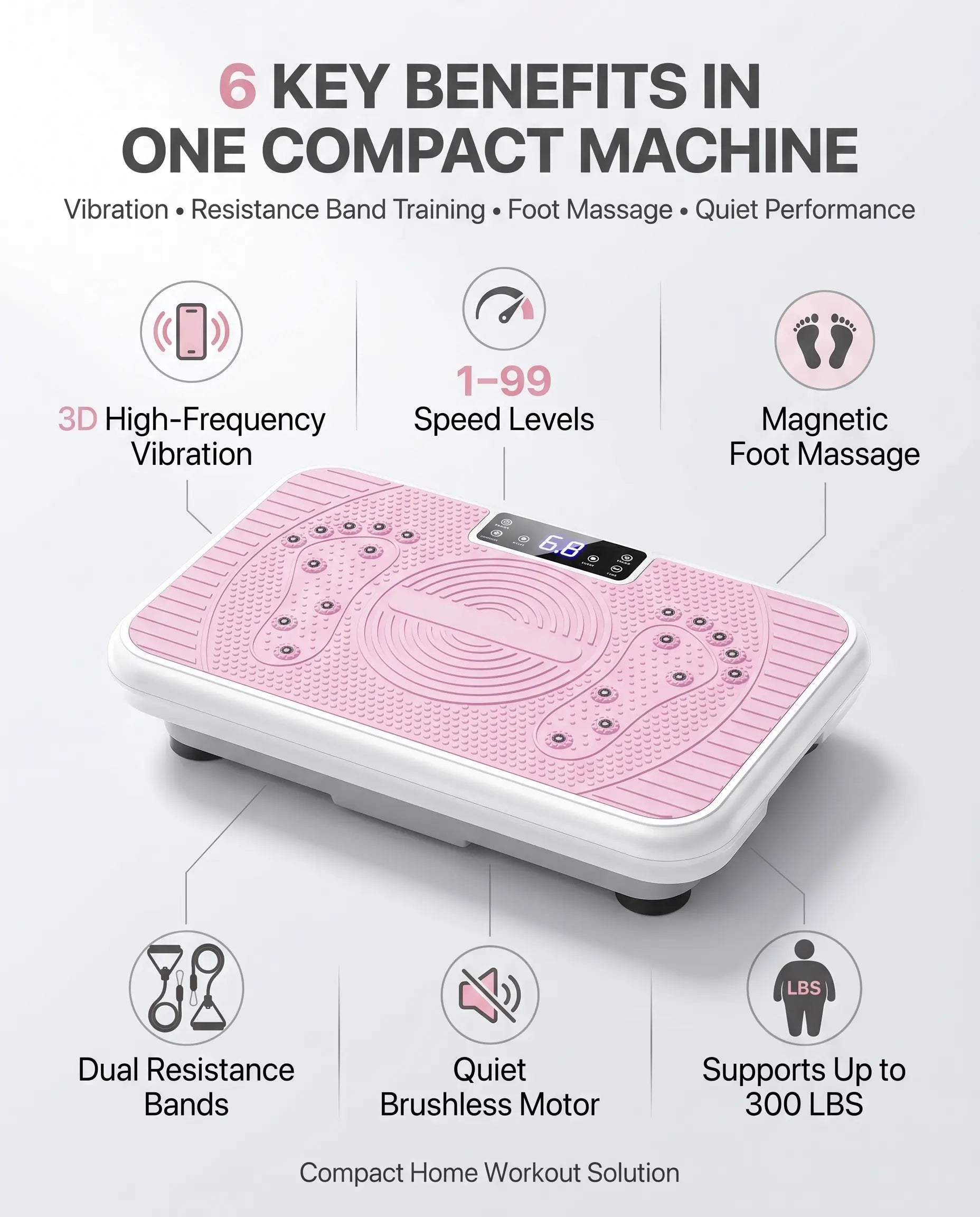 High-Power Vibration Plate Exercise Machine - Unisex Compact Adjustable Home Gym Fitness Equipment with Weight Capacity, 3 Workout Modes, Remote Control, Home Workout Gear, Multifunctional Fitness Tool Fit Max Indoor Waist Twist and Core Ab
